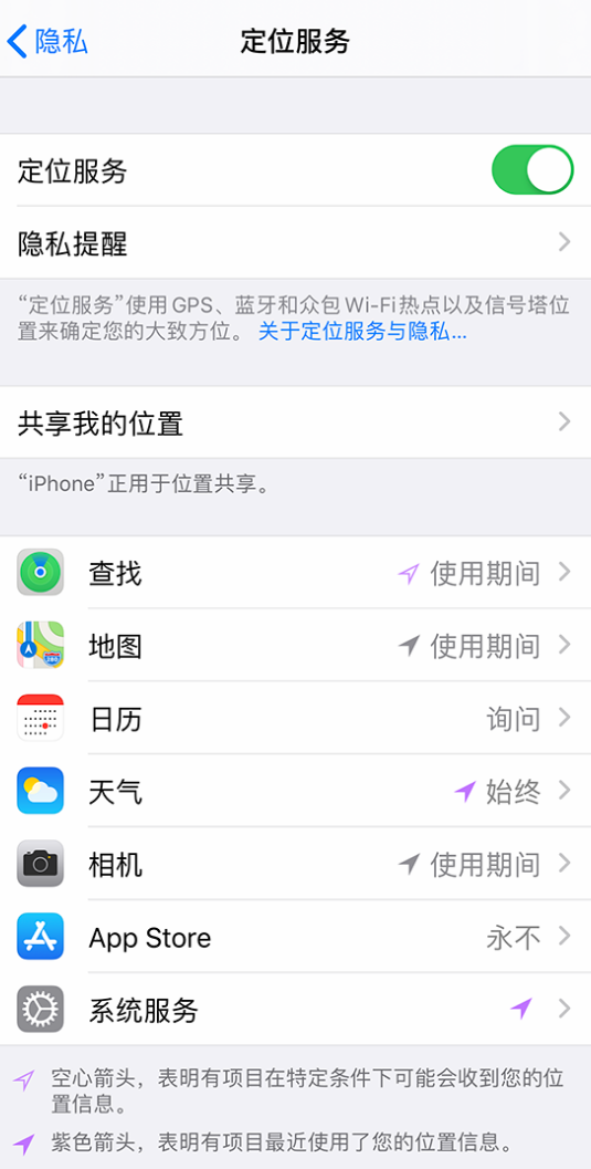 凤凰镇苹果手机维修分享iPhone 状态栏中时间显示为蓝色图标是什么情况 